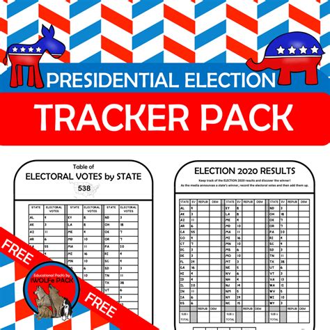 election tracker